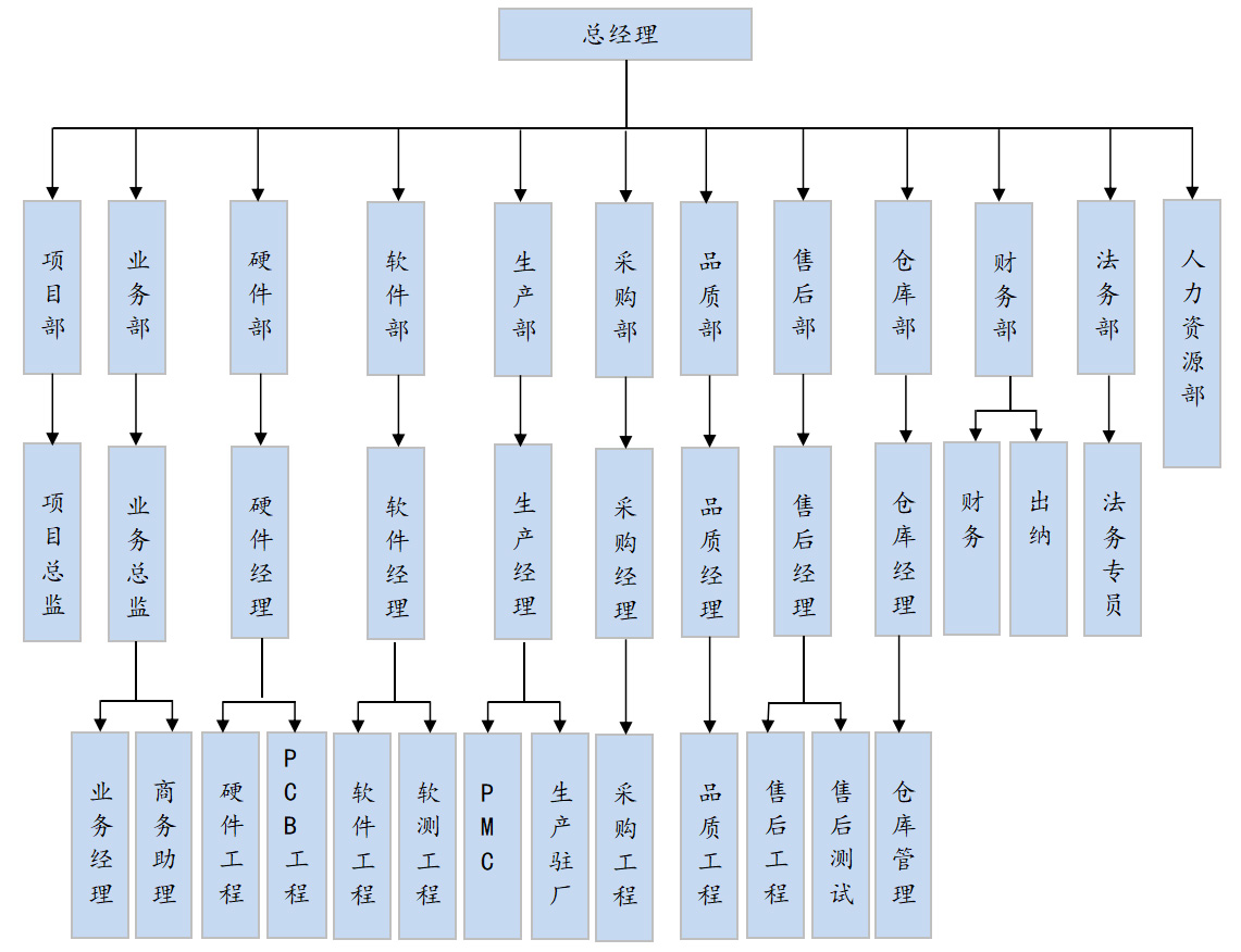 未標(biāo)題-1.jpg